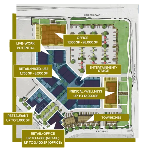 COMMERCIAL SITE PLAN image